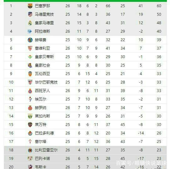 军的法宝