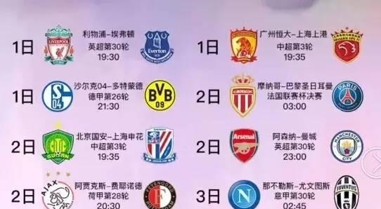 未來