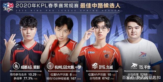 线作战的压