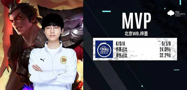 中国三人篮 中国三人篮