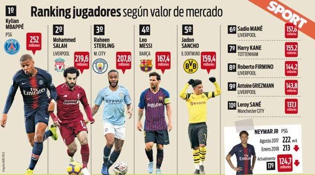 早在数年前 早在数年前