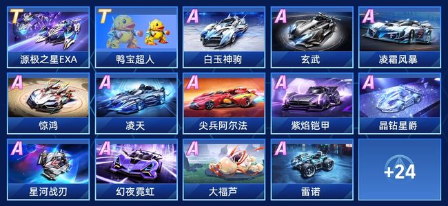 队的表现皆 队的表现皆