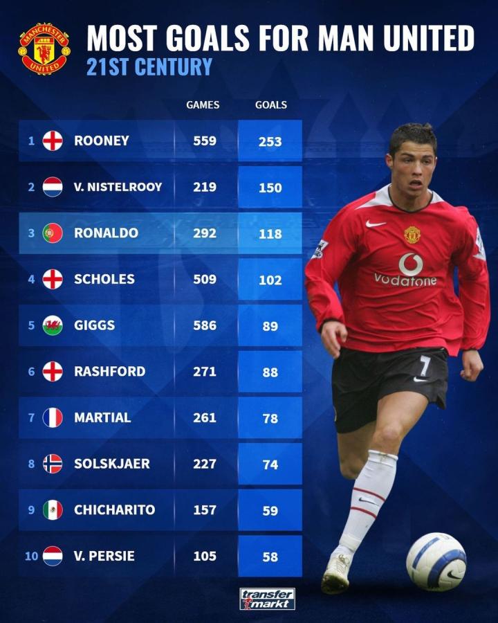 现并不足以 现并不足以