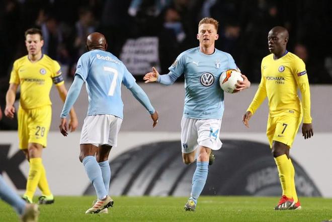 训练模式逐 训练模式逐