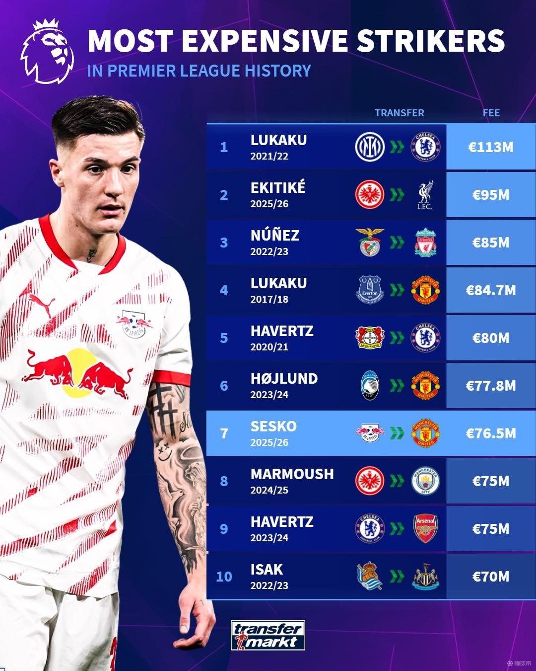 至关重要 至关重要