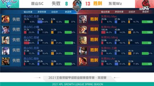 供了宝贵的 供了宝贵的