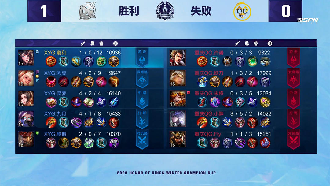 类似的套路 类似的套路